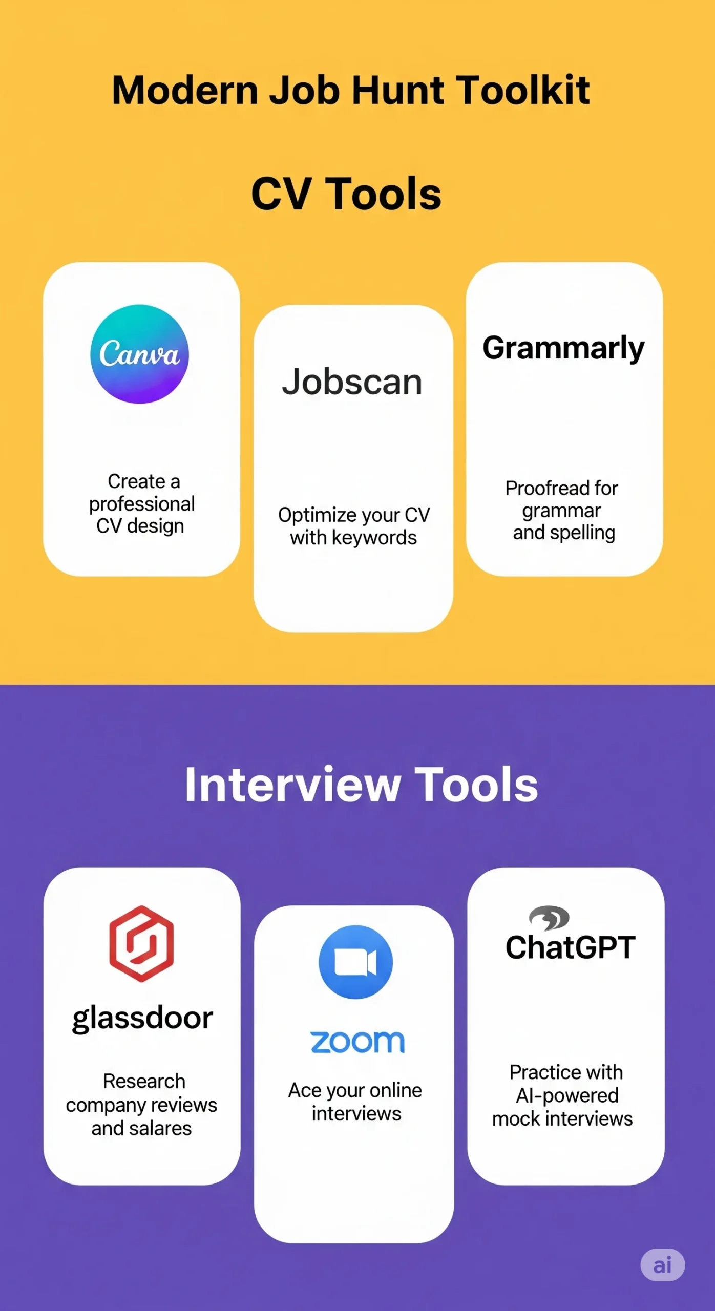 Bonus Infographic